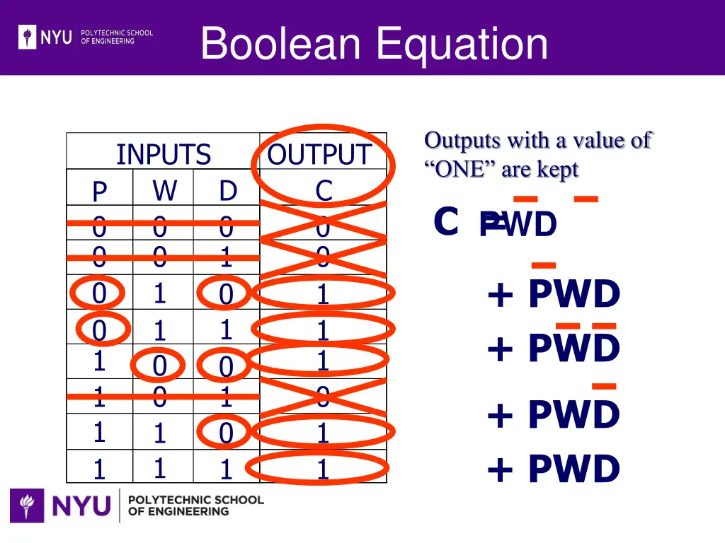 boolean equation