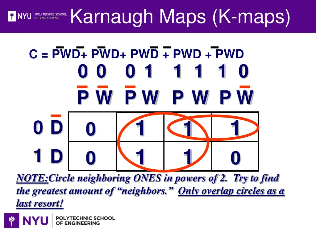 karnaugh maps k maps 1