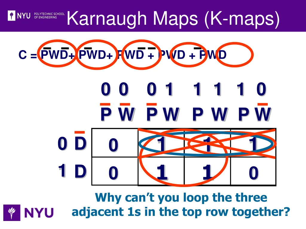 karnaugh maps k maps