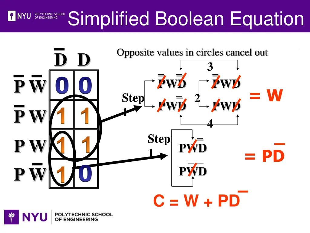 simplified boolean equation 1