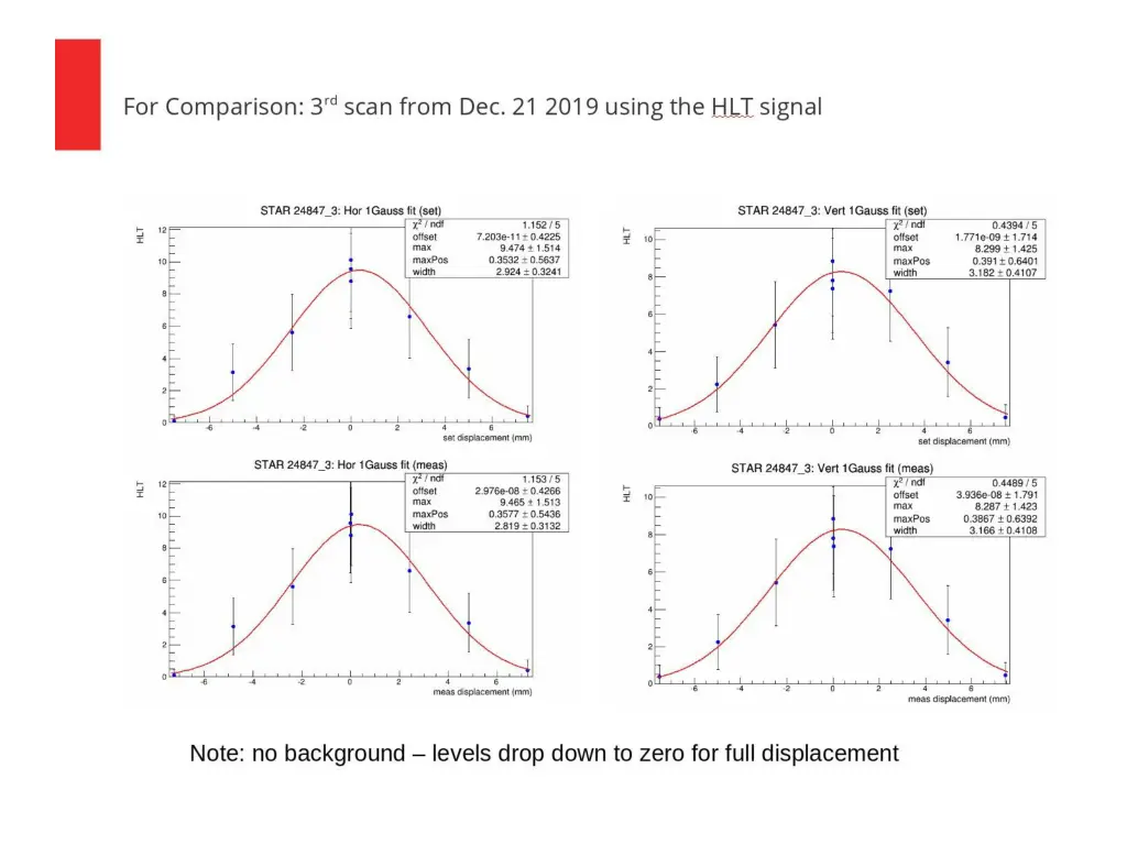 slide6