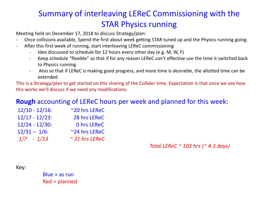 summary of interleaving lerec commissioning with