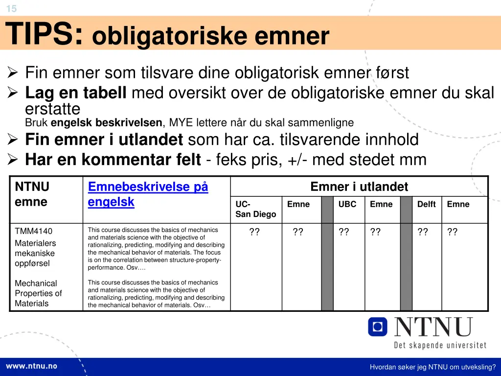 15 tips obligatoriske emner