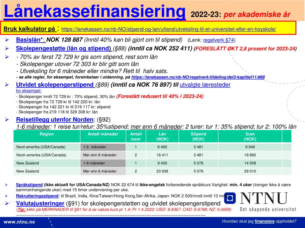 27 l nekassefinansiering 2022 23 per akademiske