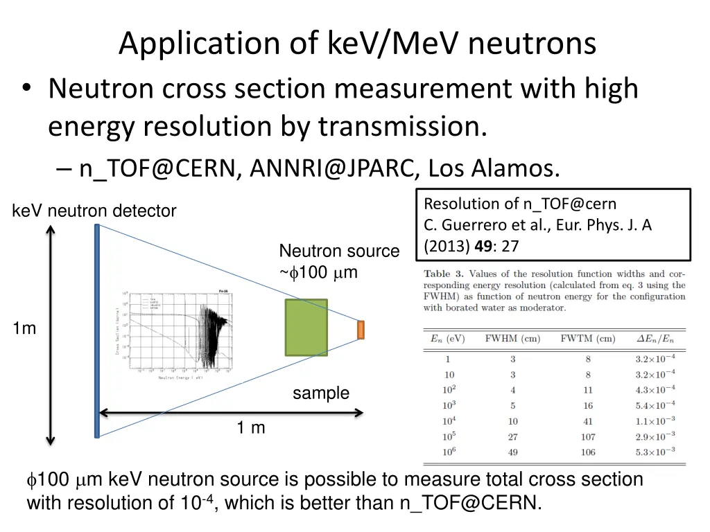 application of kev mev neutrons neutron cross