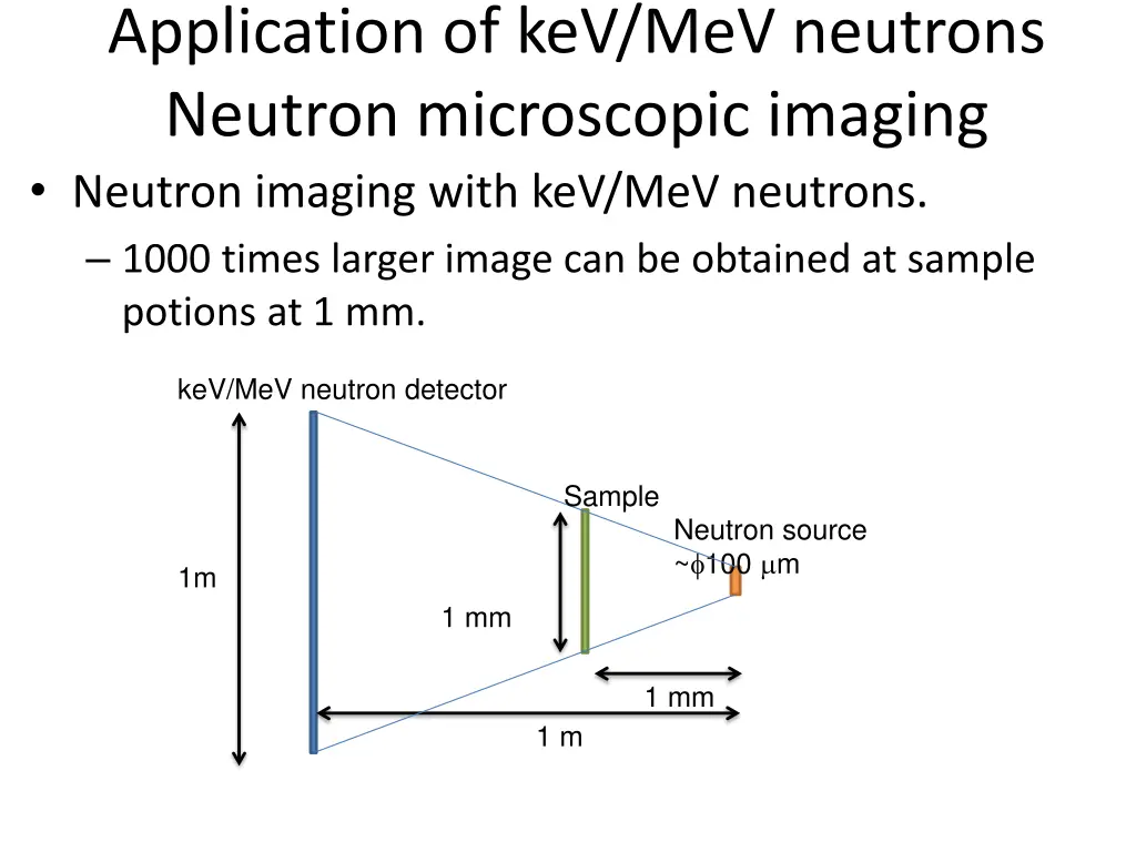 application of kev mev neutrons neutron