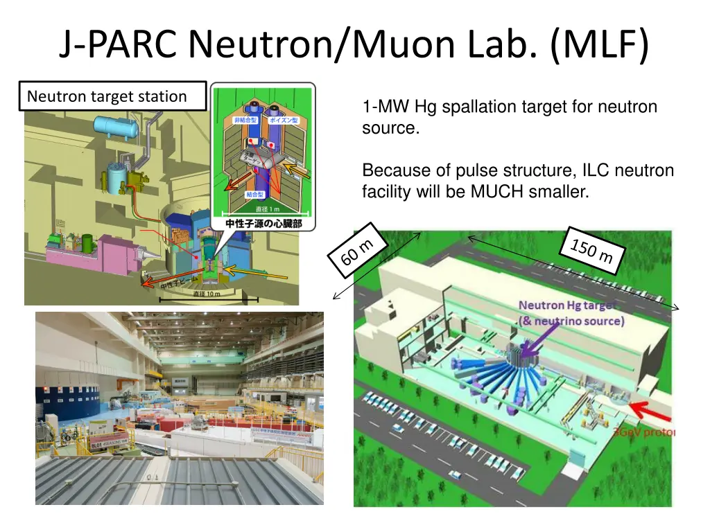 j parc neutron muon lab mlf