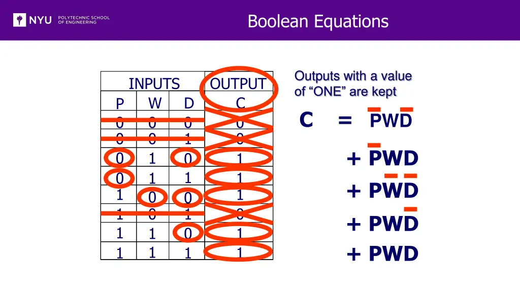 boolean equations