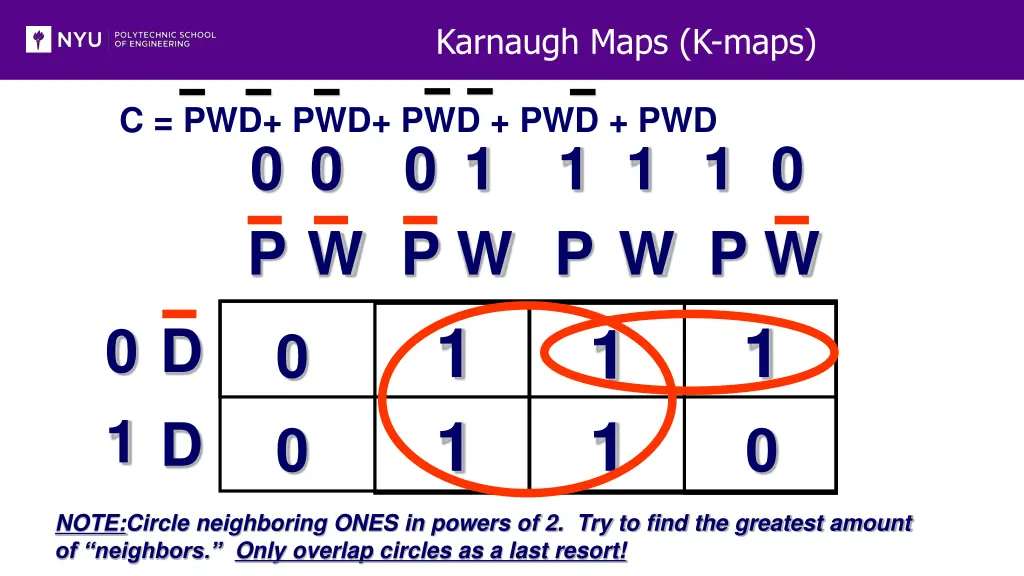 karnaugh maps k maps 1