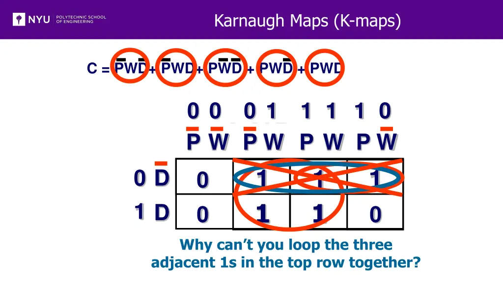 karnaugh maps k maps