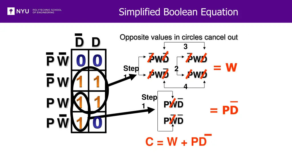 simplified boolean equation 1