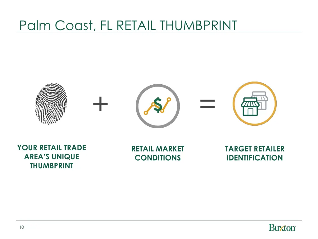 palm coast fl retail thumbprint 1