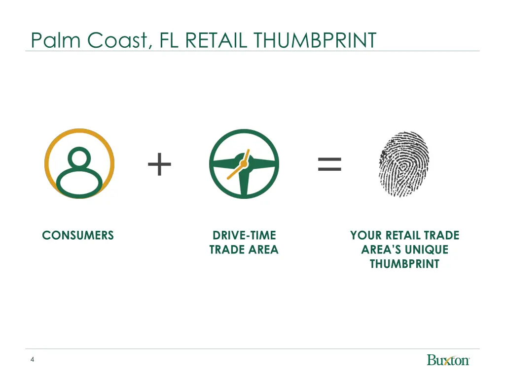 palm coast fl retail thumbprint