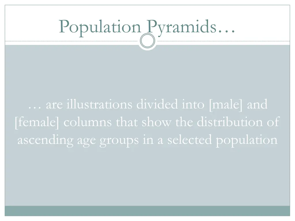 population pyramids 1