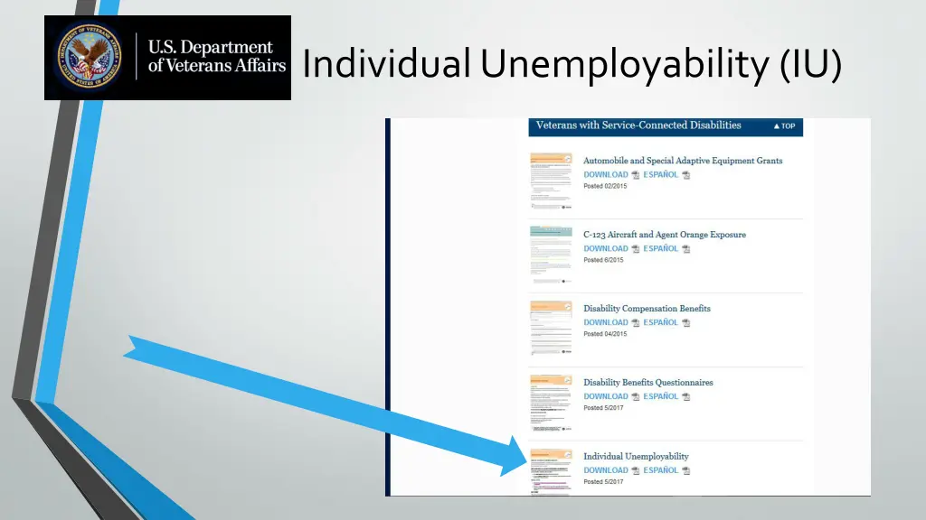 individual unemployability iu 2