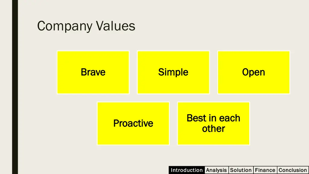 company values