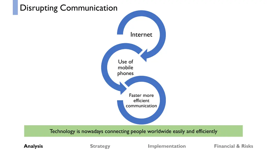 disrupting communication 1