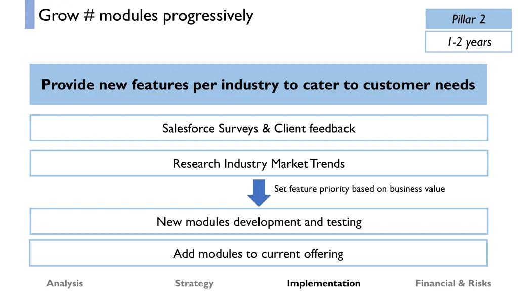 grow modules progressively