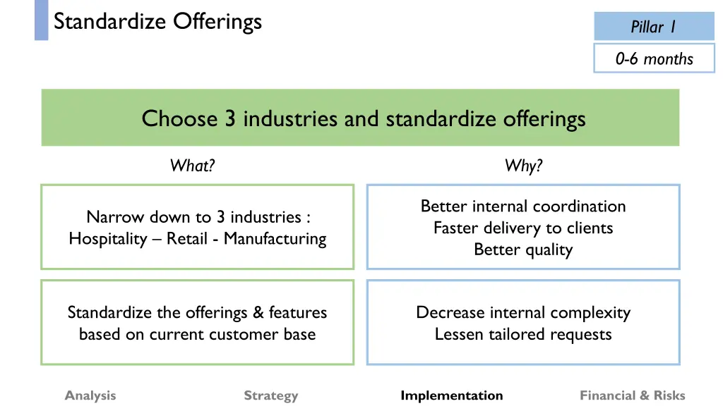 standardize offerings 1