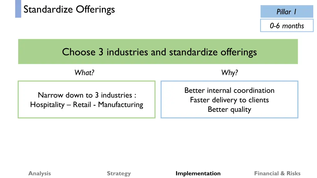 standardize offerings