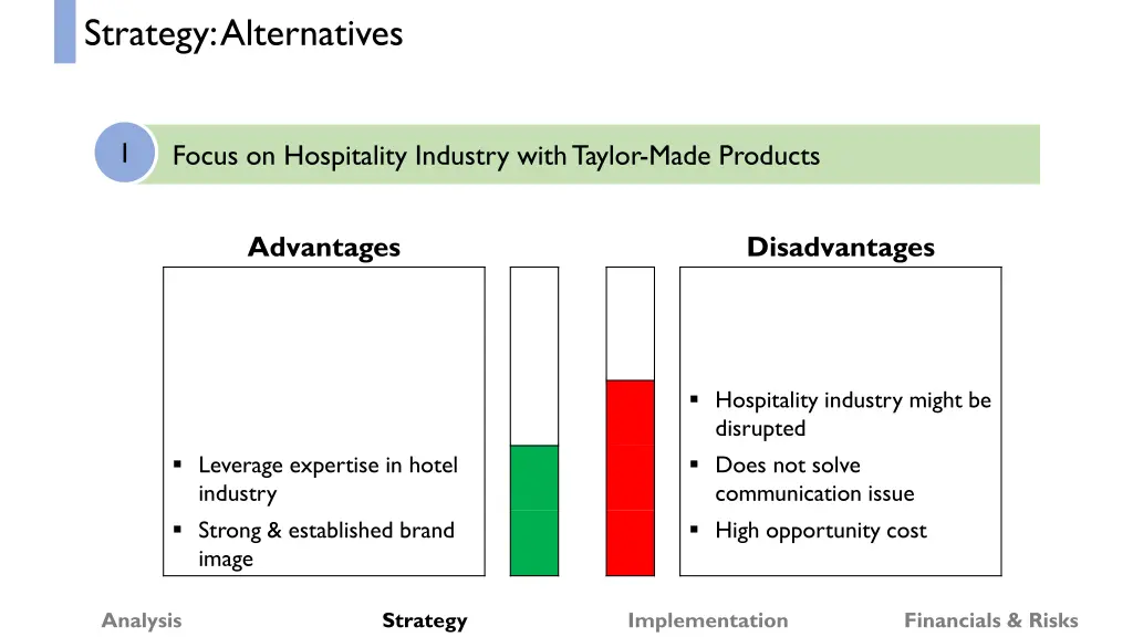 strategy alternatives 3