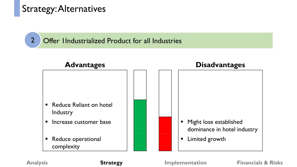 strategy alternatives 4