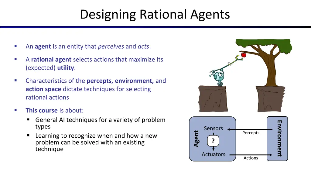 designing rational agents