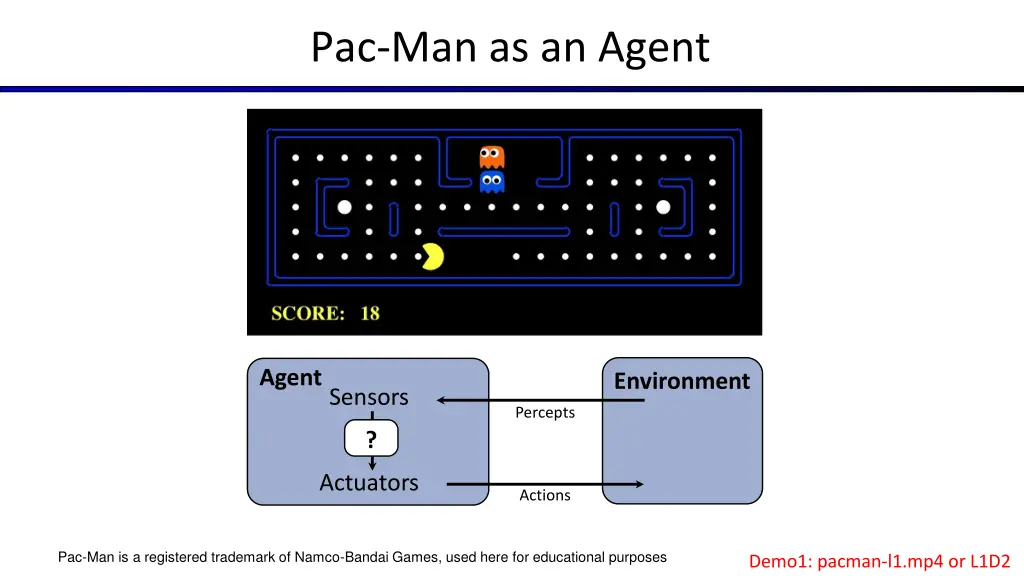 pac man as an agent