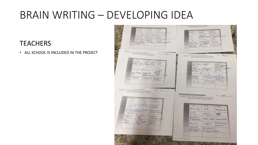 brain writing developing idea