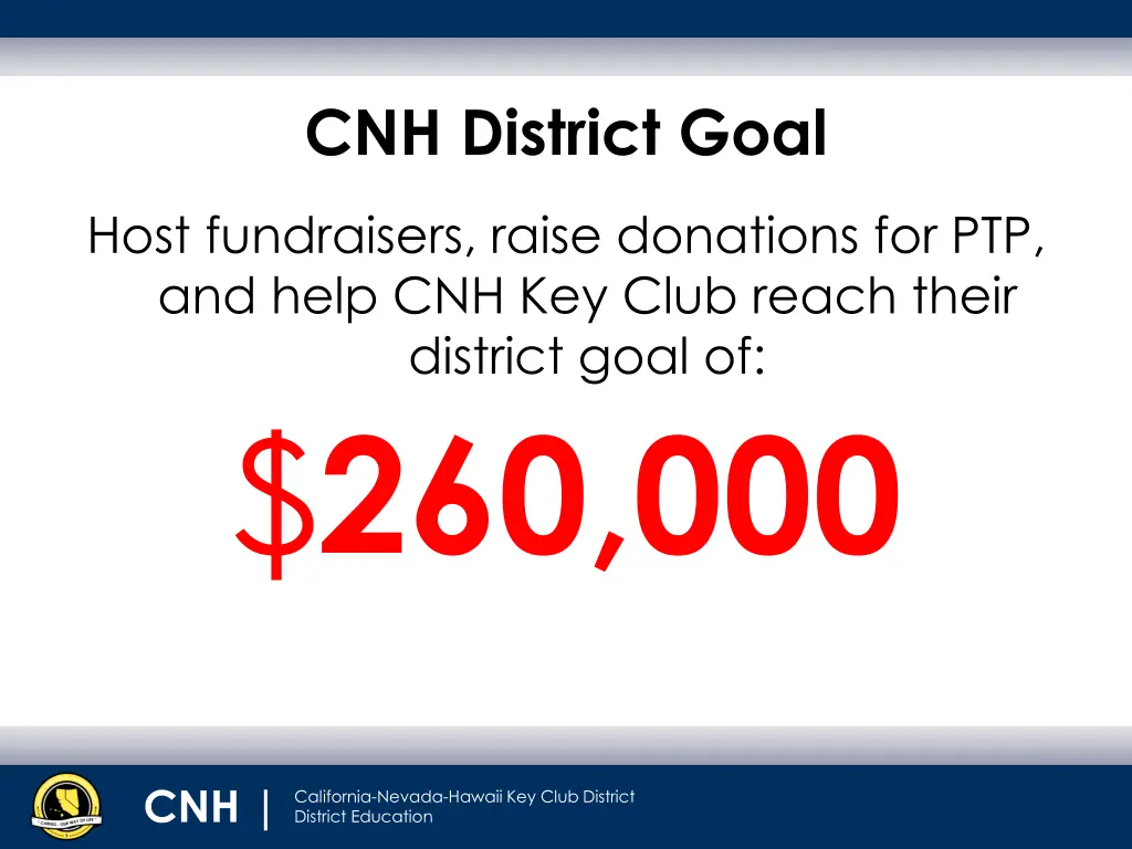 cnh district goal