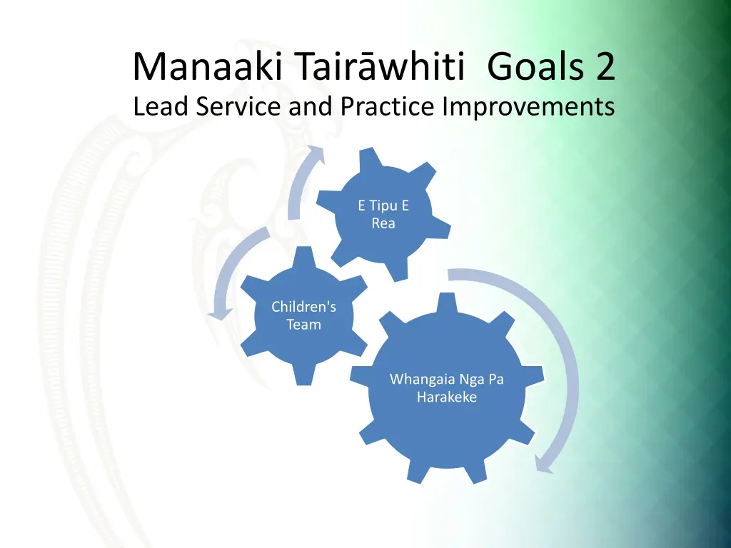 manaaki tair whiti goals 2 lead service 1