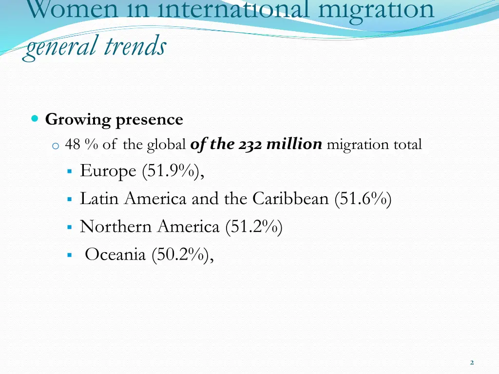 women in international migration general trends