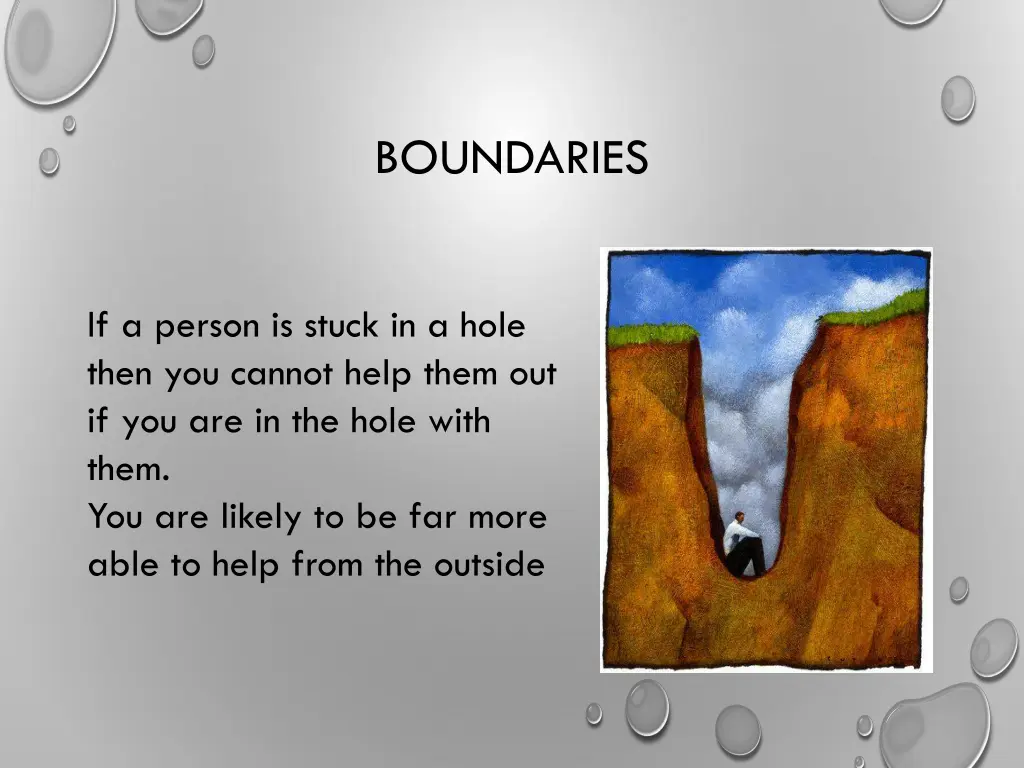 boundaries