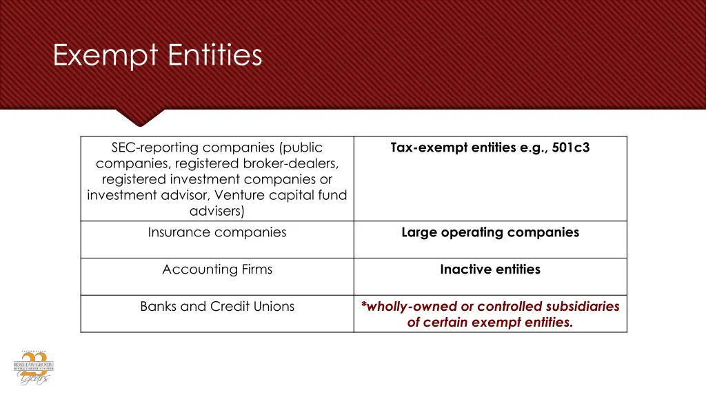 exempt entities