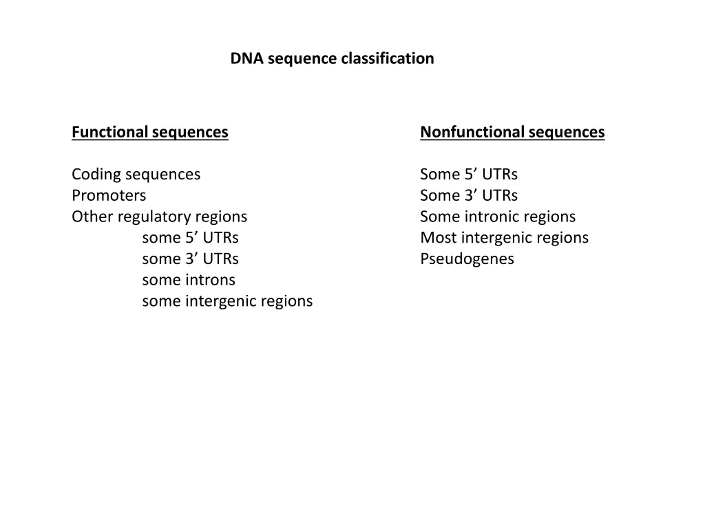 dna sequence classification