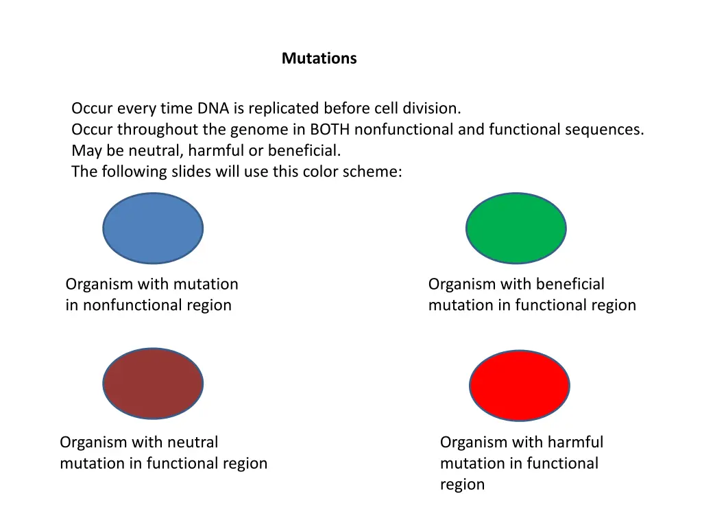 mutations