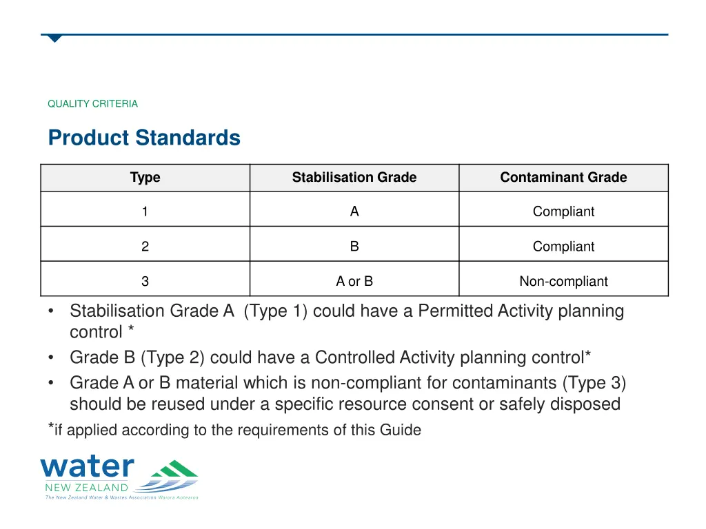 quality criteria