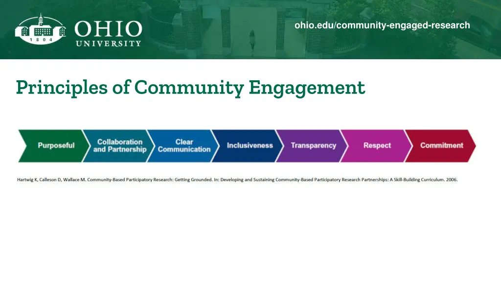 ohio edu community engaged research 2