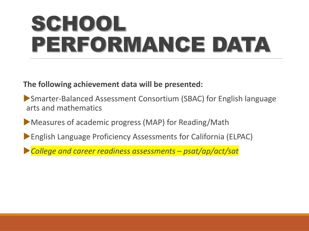 school performance data