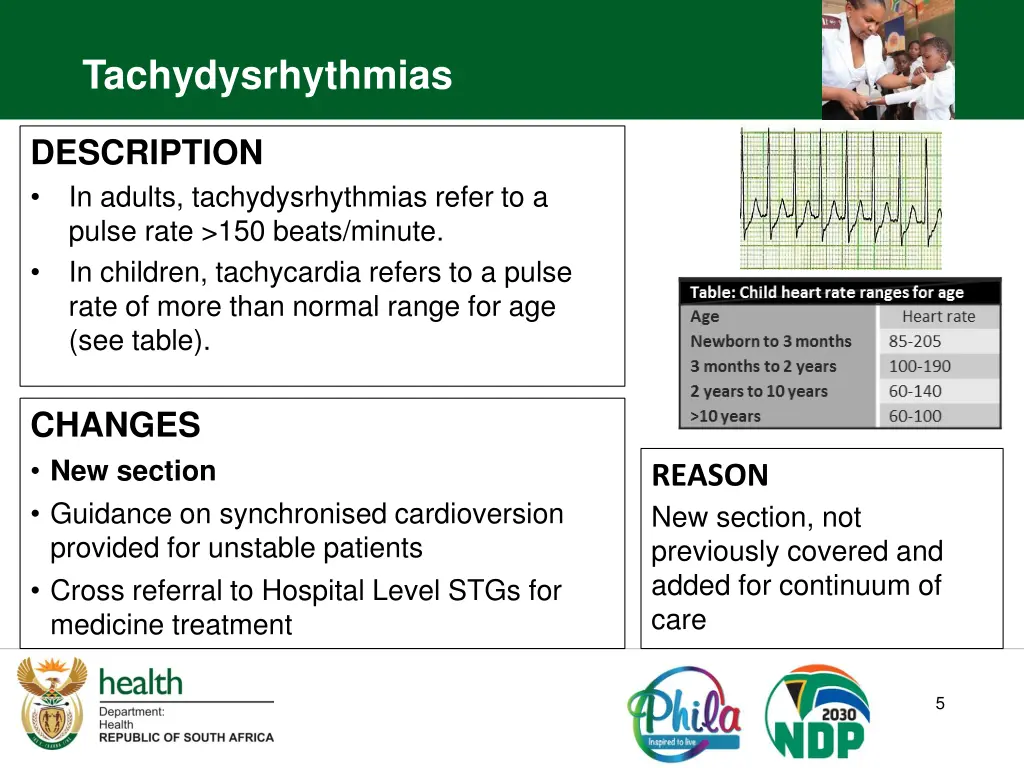 tachydysrhythmias