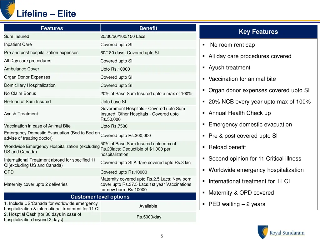 lifeline elite