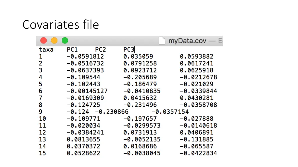 covariates file