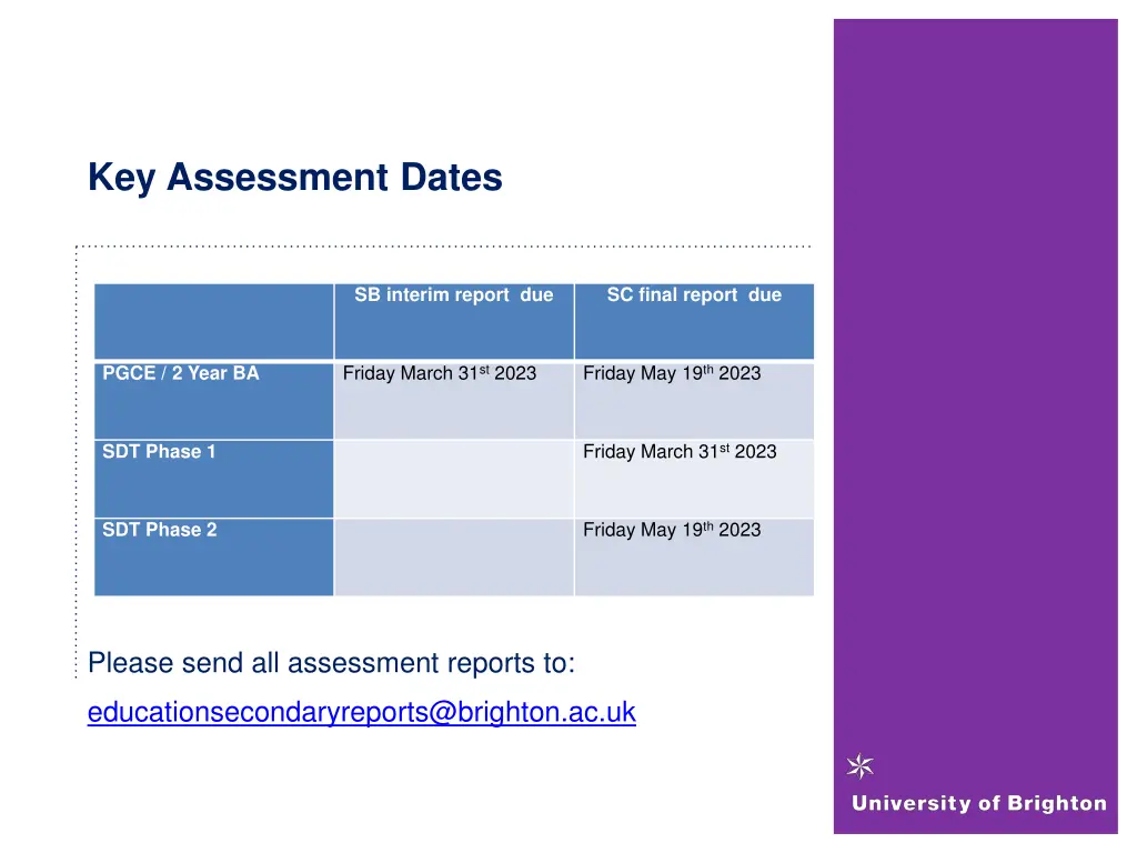 key assessment dates