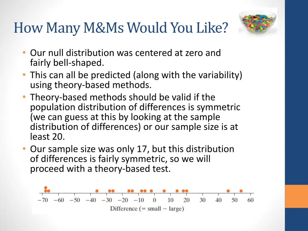 how many m ms would you like 4