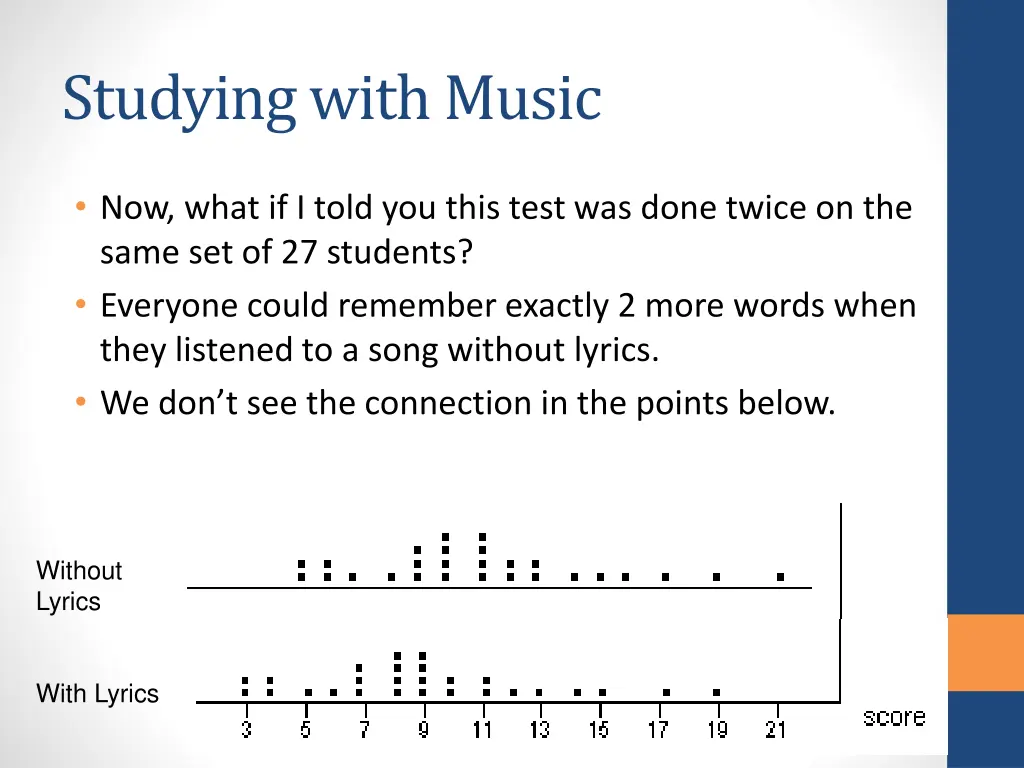 studying with music 4