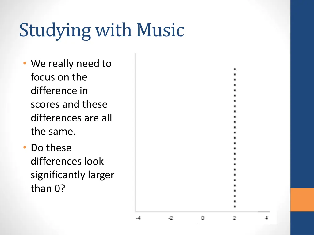 studying with music 6