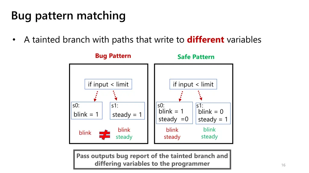 bug pattern matching