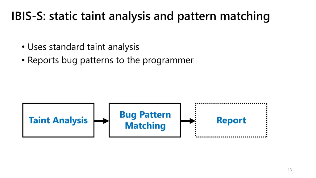 ibis s static taint analysis and pattern matching