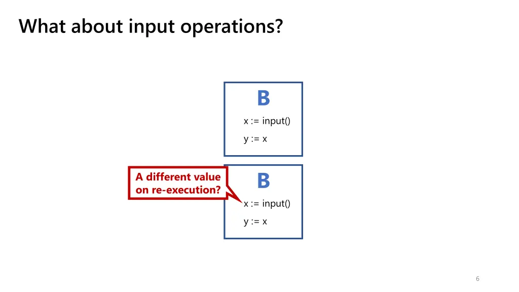 what about input operations