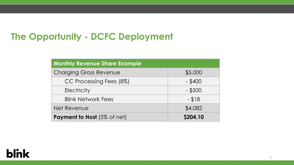 the opportunity dcfc deployment 1